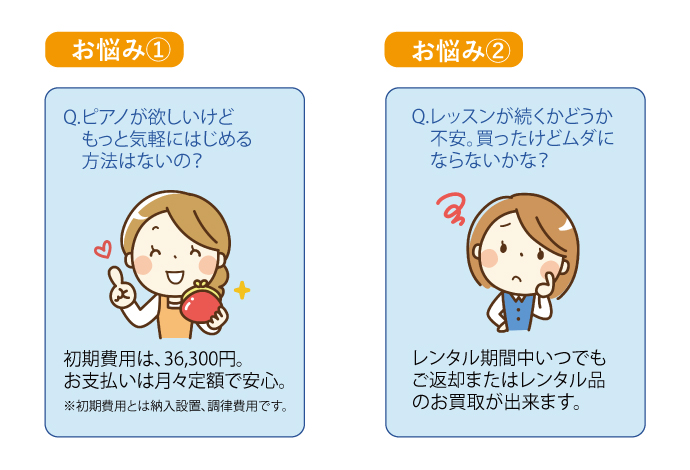お悩み①②