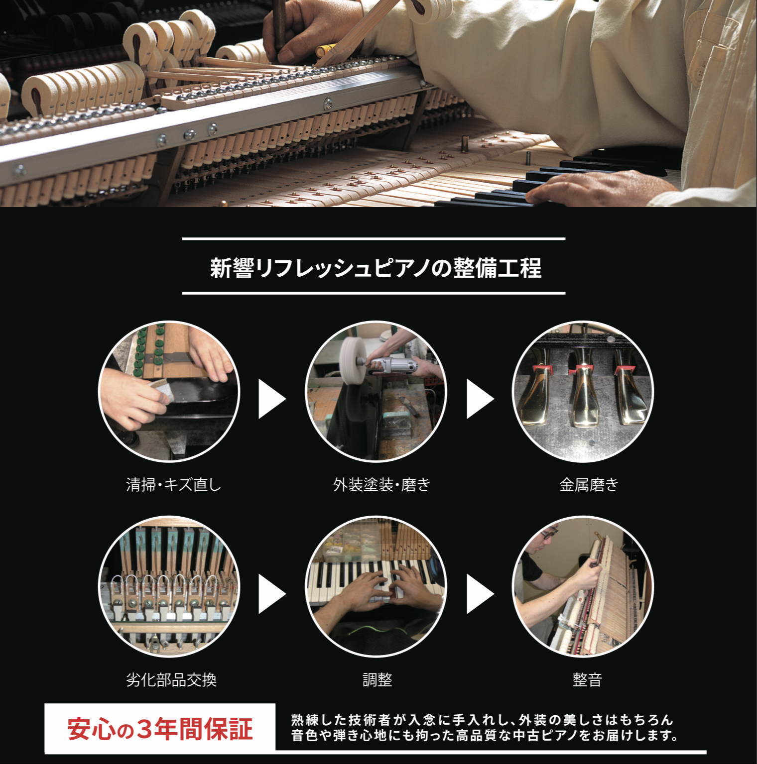ヤマハ U30A 【美品/コンディション良好】 内部調整 /外装研磨美装/調律済 調整中】U30A (1991年製) | 中古ピアノ | 中古ピアノは日響楽器へ